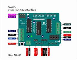 Image result for Arduino 10A Motor Shield Schematic