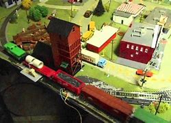 Image result for Atlas 4X8 HO Scale Layouts