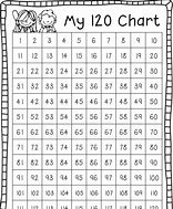 Image result for 120 Chart Clip Art