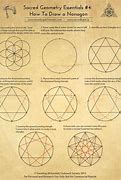 Image result for Drawing Basic Geomety