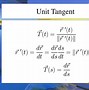 Image result for Degree of Curvature