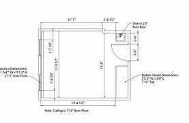 Image result for ATM Machines Area Dimensions