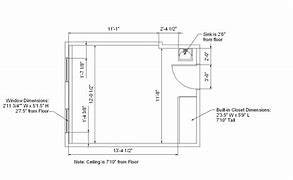 Image result for ATM Machines Area Dimensions