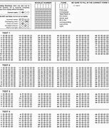 Image result for Act Test Sheet