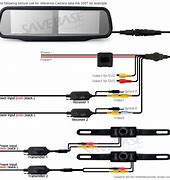 Image result for 4 Pin Reverse Camera Wiring Diagram