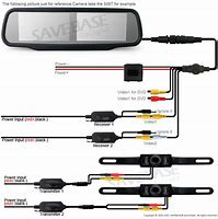 Image result for Reverse Camera Wiring Diagram 5 Wire