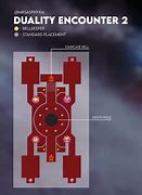 Image result for Destiny Duality Map