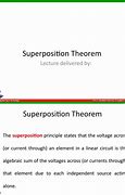 Image result for Magnetic Field Superposition