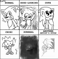 Image result for Sonic Meme Pic