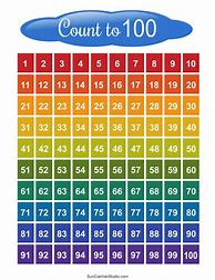 Image result for 100 Chart Printable