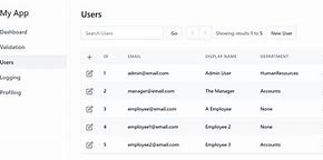 Image result for UI Admin Screen