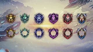 Image result for League of Legends Rank System