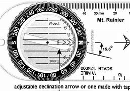 Image result for Magnetic Declination