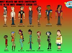 Image result for Total Drama All-Stars Cast