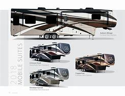 Image result for DRV Elite Suites