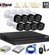 Image result for Dahua CCTV Camera