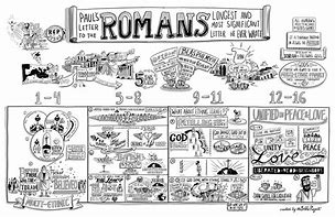 Image result for Bible Illustrations On Romans 13