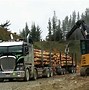 Image result for Ku Freight System Sdn Bhd