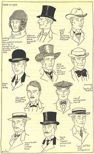 Image result for 19th Century Men's Hat Styles