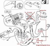 Image result for Warn Winch Diagram