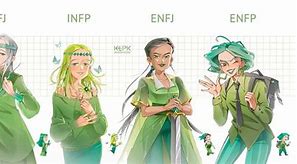 Image result for INFP X INTP Fan Art