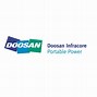 Image result for Logo Doosan Dnm