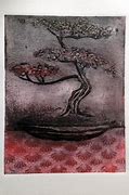 Image result for Collagraph Works