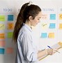 Image result for Scrum Sprint Planning Input/Output