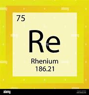 Image result for Renium Element