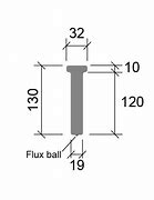 Image result for 19Mm Shear Studs