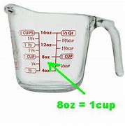 Image result for 36 Oz to Cups