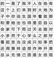 Image result for Chinese Book Characters