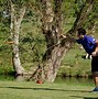 Image result for Disc Golf Driving