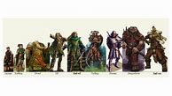 Image result for Dnd 3.5 Races