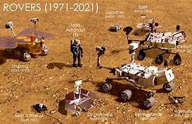 Image result for All Mars Rovers