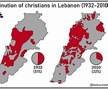 Image result for Lebanese Religion