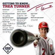 Image result for Trea Turner Padres