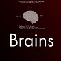 Image result for Brain Wallpaper 4K