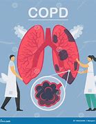 Image result for COPD Pinterest