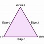 Image result for Models of 2 D Shapes