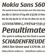 Image result for Nokia Sans