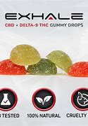 Image result for CBD Gummies with THC