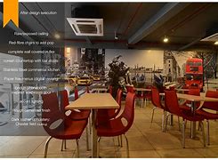 Image result for Fast Food Chain Design