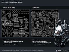 Image result for 3DS Max UV