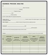 Image result for Process Assessment Template