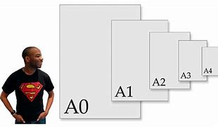 Image result for A1 vs A4 Paper