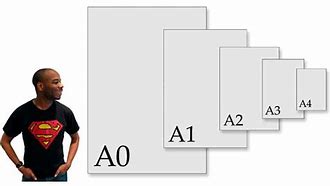 Image result for A1 vs A4