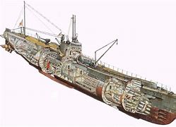 Image result for WWII Japanese Submarines