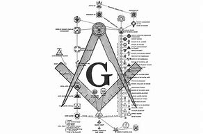 Image result for International Masonic Symbol