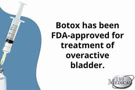 Image result for Botox Needle Bladder